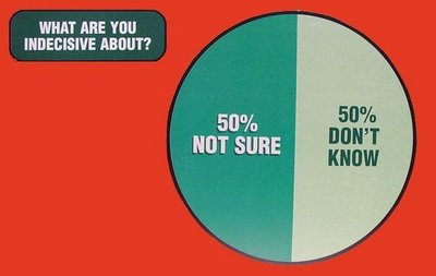indecisive